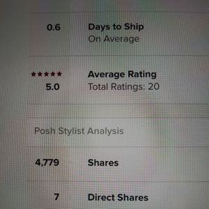 How important are ratings ?!